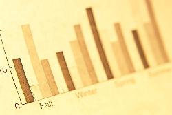 A quality focus can improve performance to get results.